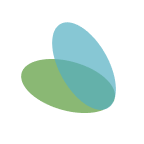 Aveanna Healthcare Holdings Inc. Share Price